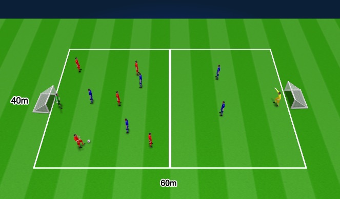 Football/Soccer Session Plan Drill (Colour): Game 15-20-mins