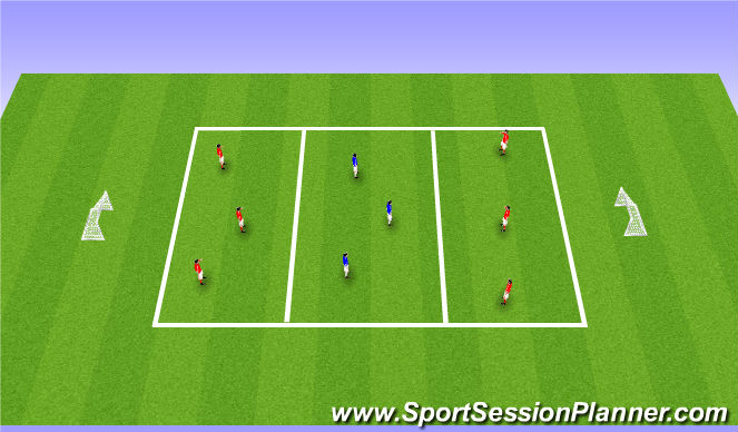 https://www.sportsessionplanner.com/uploads/images/session_transitions/998290.jpg