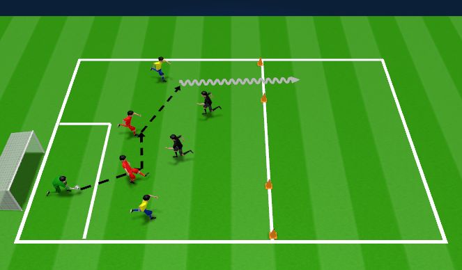 Football/Soccer Session Plan Drill (Colour): prog 2