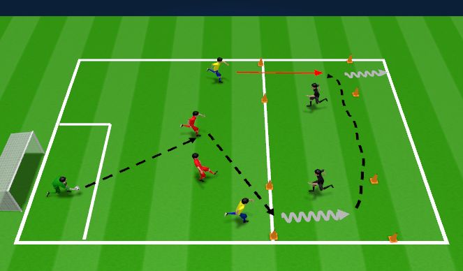 Football/Soccer Session Plan Drill (Colour): prog 4