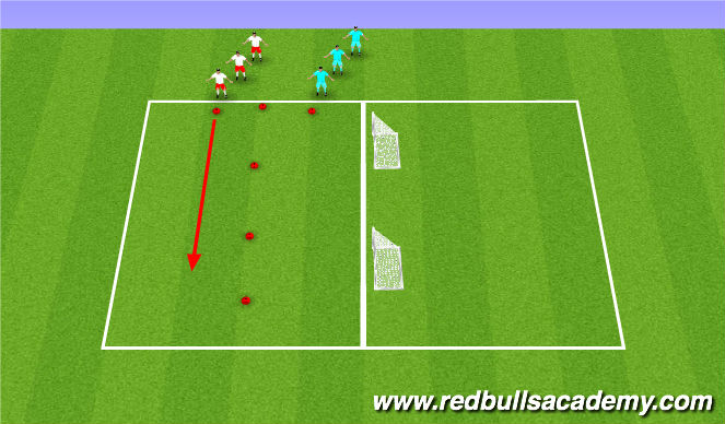 Football/Soccer: Stop-start (Technical: Dribbling and RWB, Academy ...