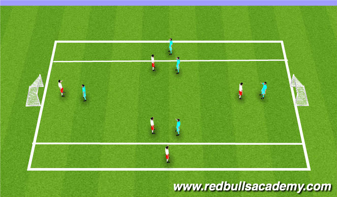 football-soccer-stop-start-technical-dribbling-and-rwb-academy