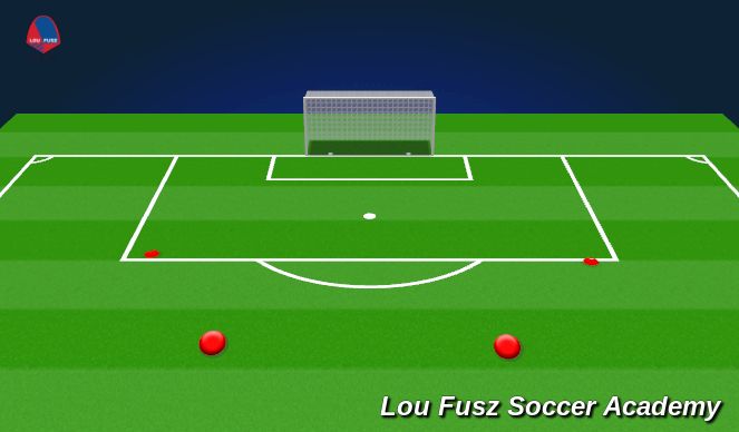 Football/Soccer Session Plan Drill (Colour): Def at an angle Finishing