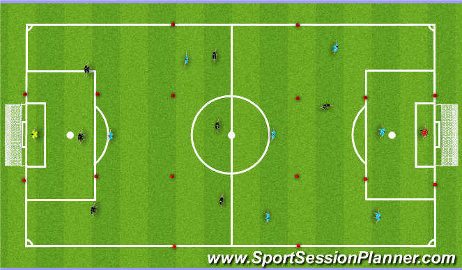 Football/Soccer Session Plan Drill (Colour): 8v8 three zone game
