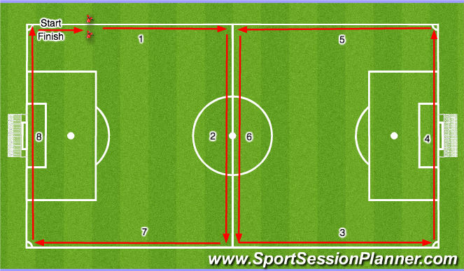 Football/Soccer: Individual Training Plan: Session 1 (Speed & Endurance ...