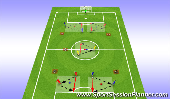 Football/Soccer Session Plan Drill (Colour): Blocked