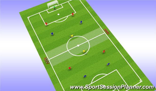 Football/Soccer Session Plan Drill (Colour): Variable