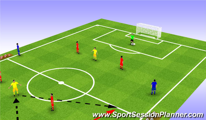 Football/Soccer Session Plan Drill (Colour): Small Sided Game